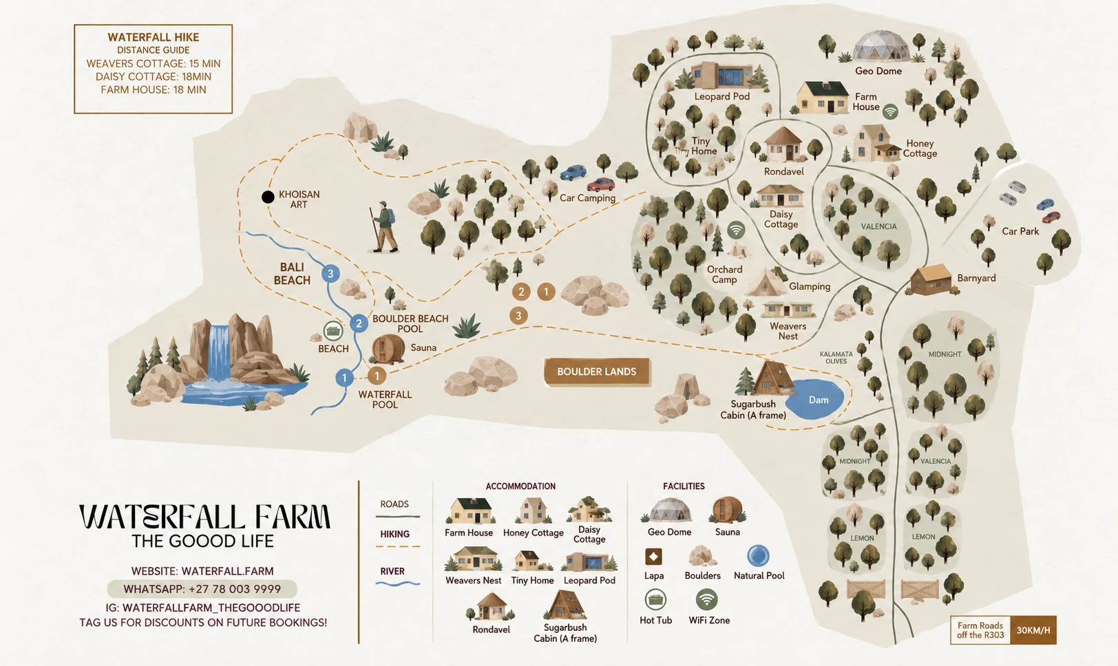Illustrated map of Waterfall Farm showing accommodation, facilities, hiking trails and the waterfall pools